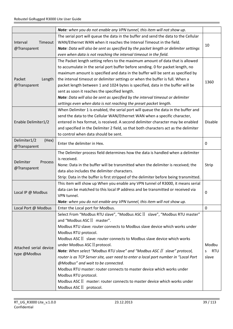 Robustel R3000 Lite User Guide User Manual | Page 40 / 114