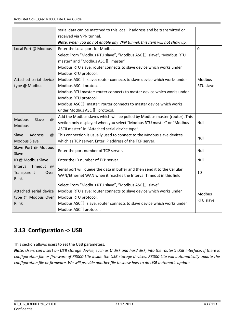 13 configuration -> usb, Configuration -> usb | Robustel R3000 Lite User Guide User Manual | Page 44 / 114