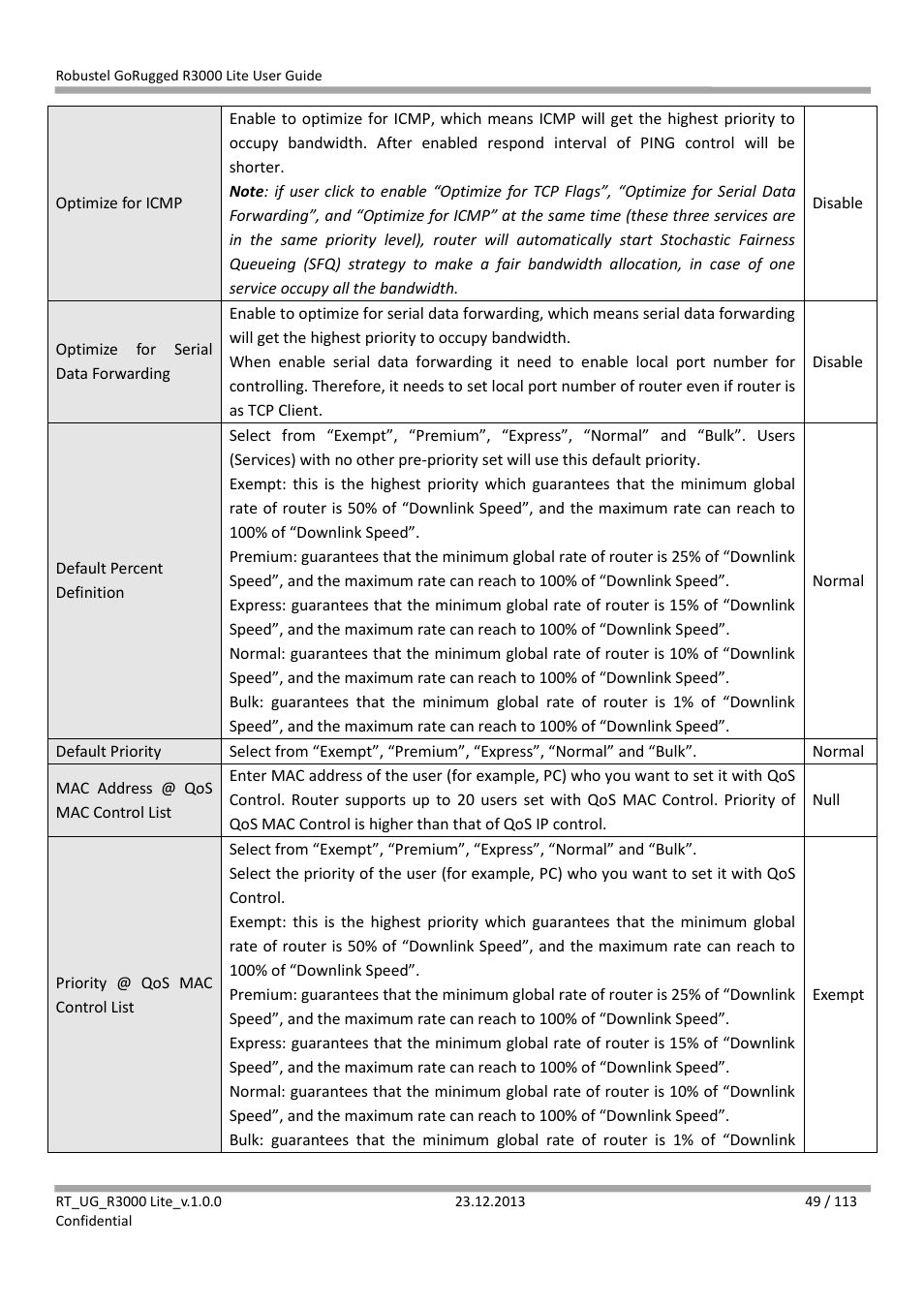 Robustel R3000 Lite User Guide User Manual | Page 50 / 114