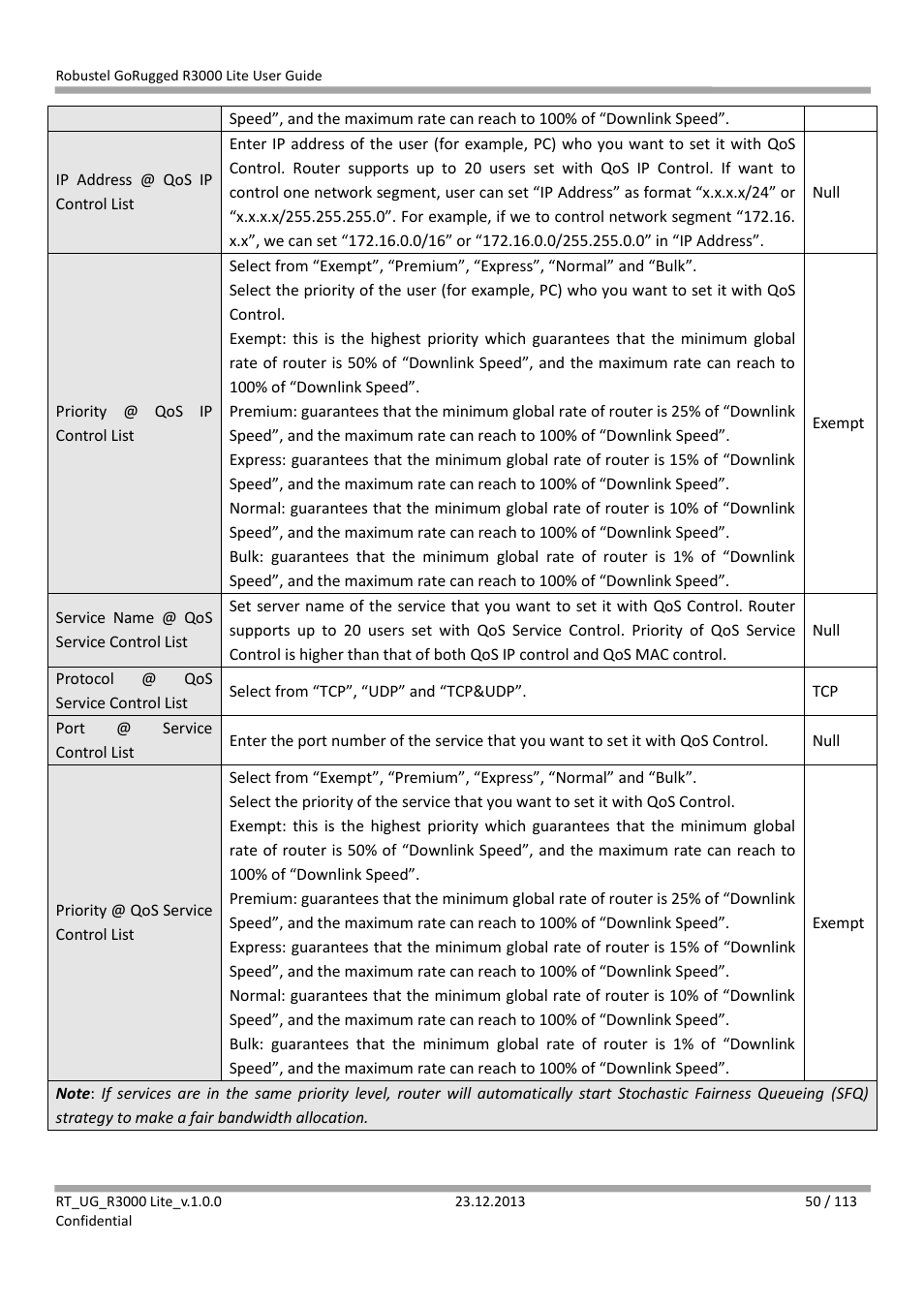 Robustel R3000 Lite User Guide User Manual | Page 51 / 114