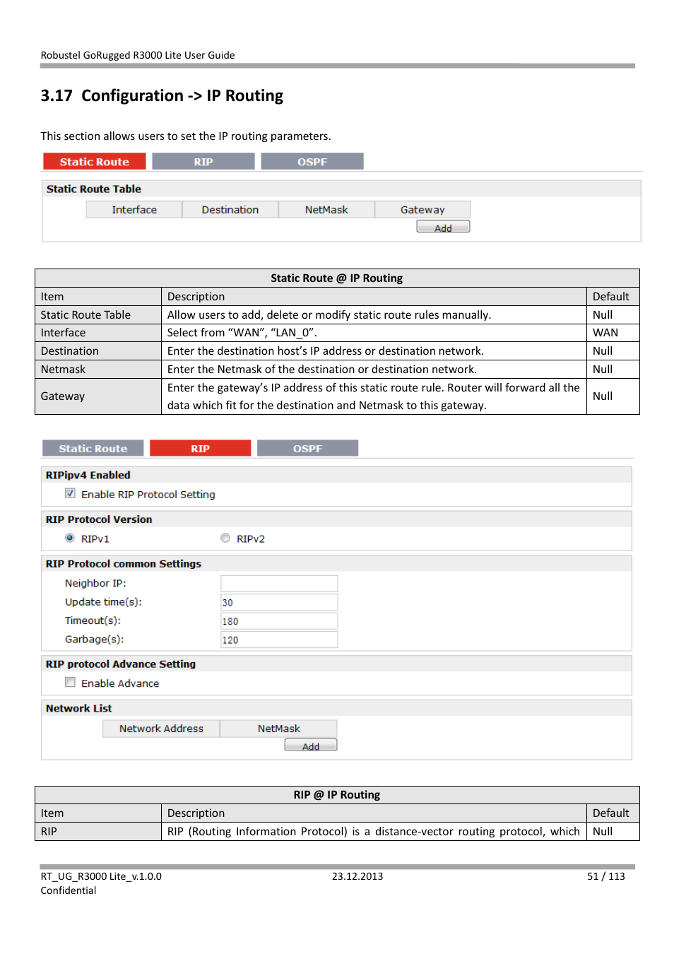 17 configuration -> ip routing, Configuration -> ip routing | Robustel R3000 Lite User Guide User Manual | Page 52 / 114