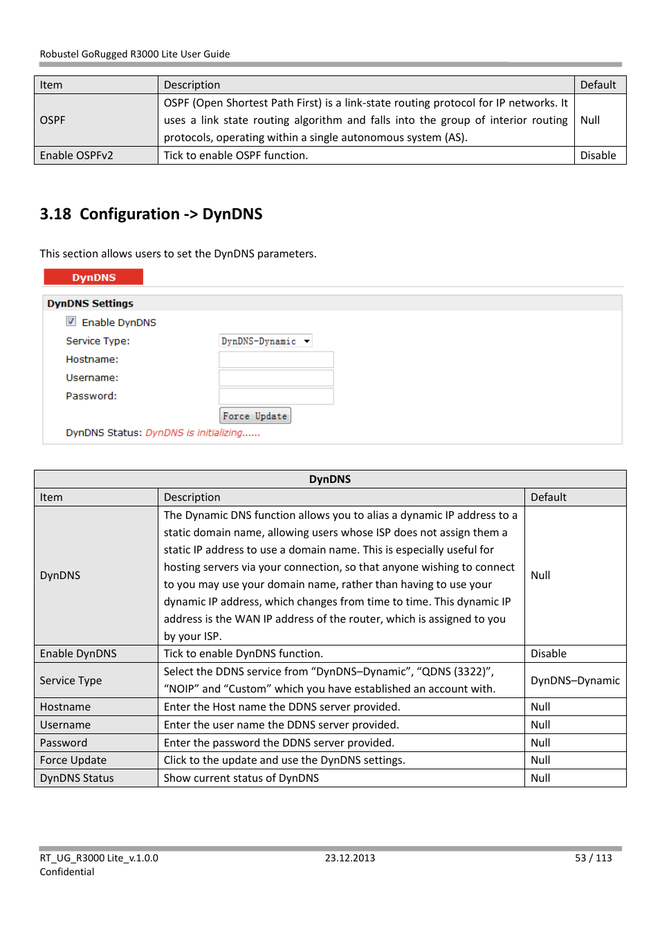 18 configuration -> dyndns, Configuration -> dyndns | Robustel R3000 Lite User Guide User Manual | Page 54 / 114