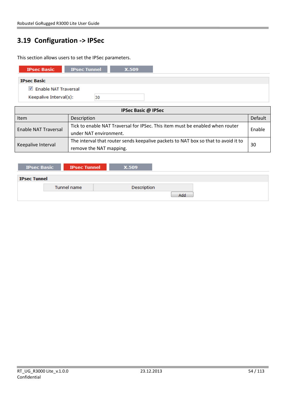 19 configuration -> ipsec, Configuration -> ipsec | Robustel R3000 Lite User Guide User Manual | Page 55 / 114