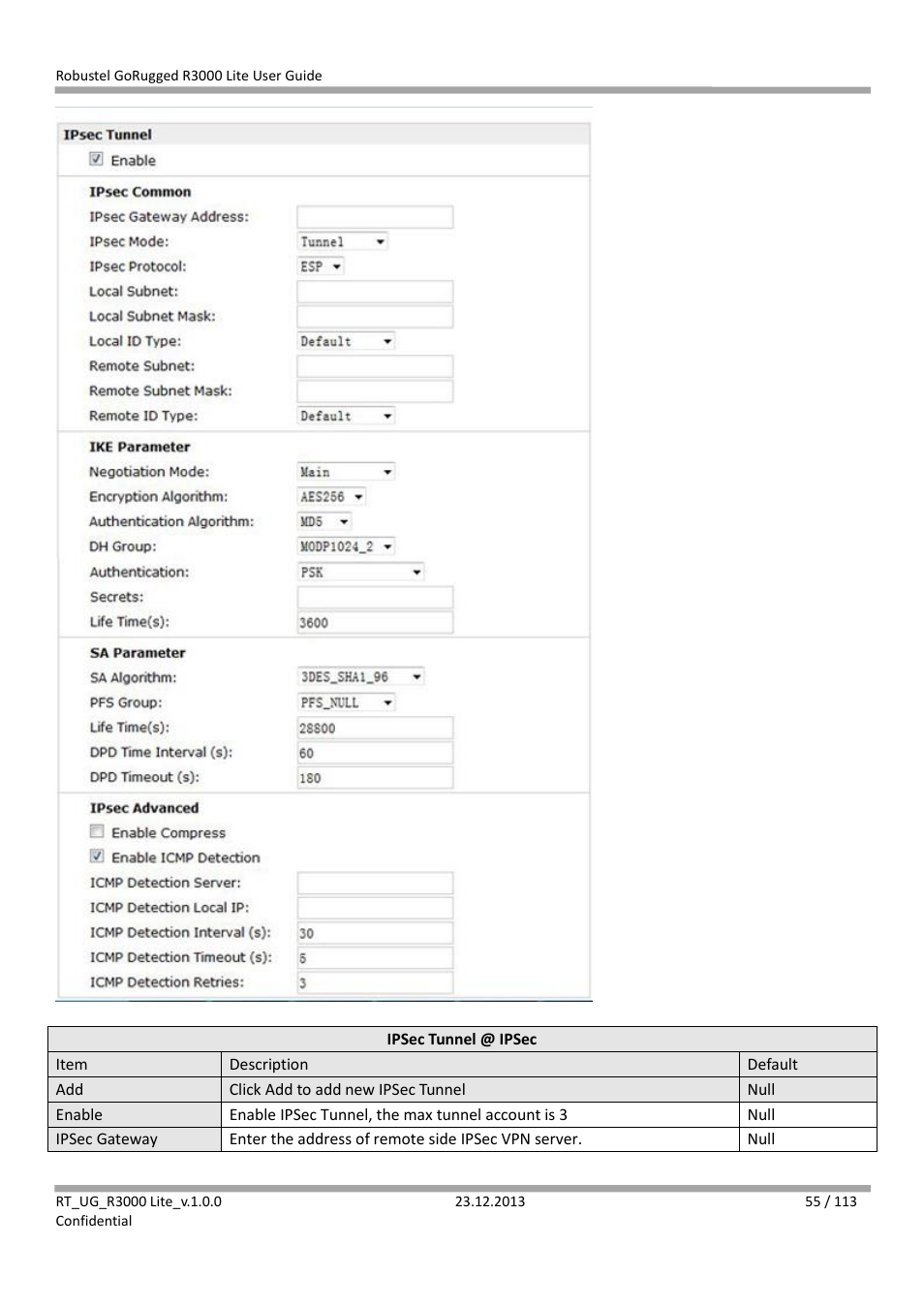 Robustel R3000 Lite User Guide User Manual | Page 56 / 114