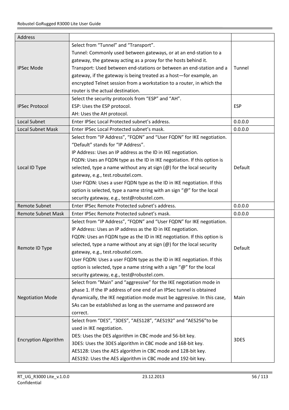 Robustel R3000 Lite User Guide User Manual | Page 57 / 114