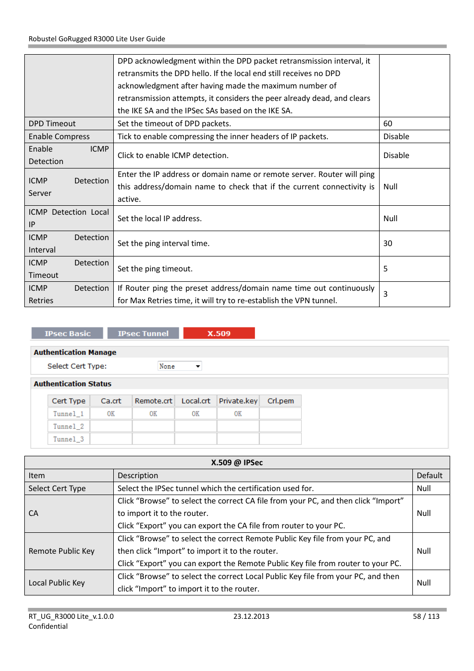 Robustel R3000 Lite User Guide User Manual | Page 59 / 114