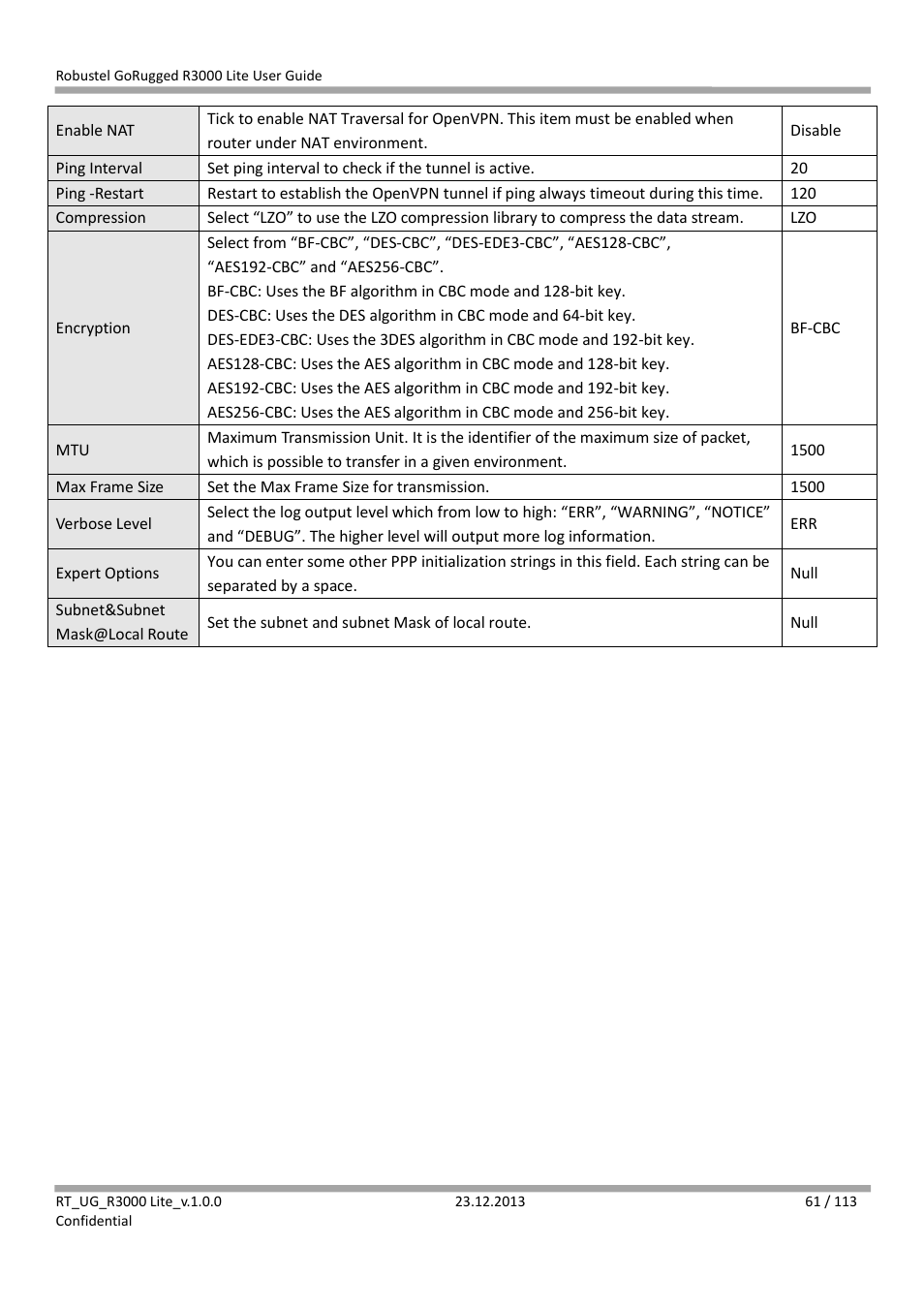 Robustel R3000 Lite User Guide User Manual | Page 62 / 114