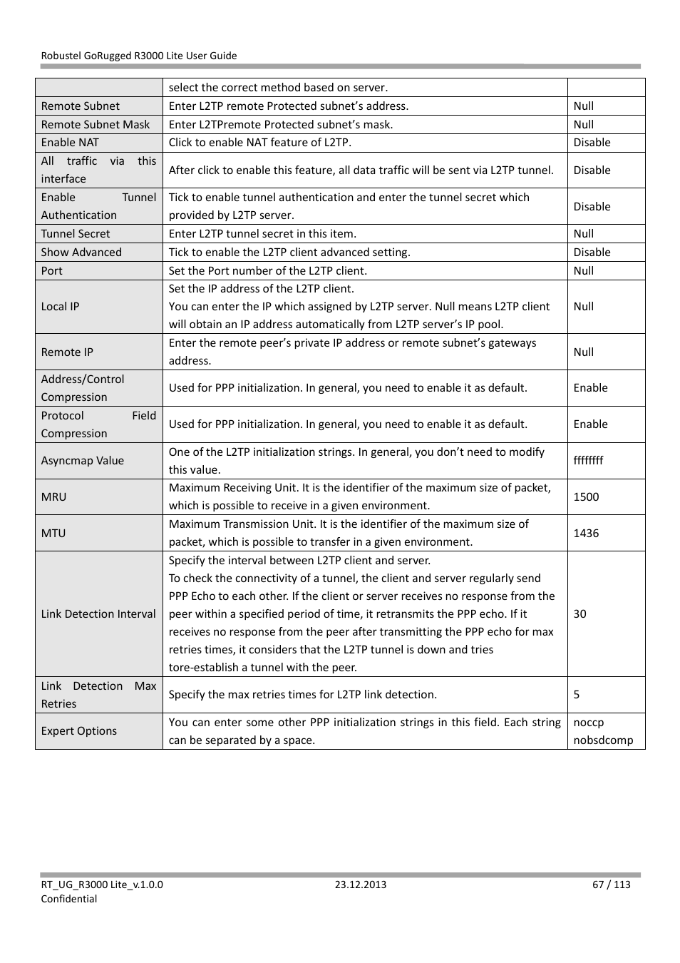 Robustel R3000 Lite User Guide User Manual | Page 68 / 114