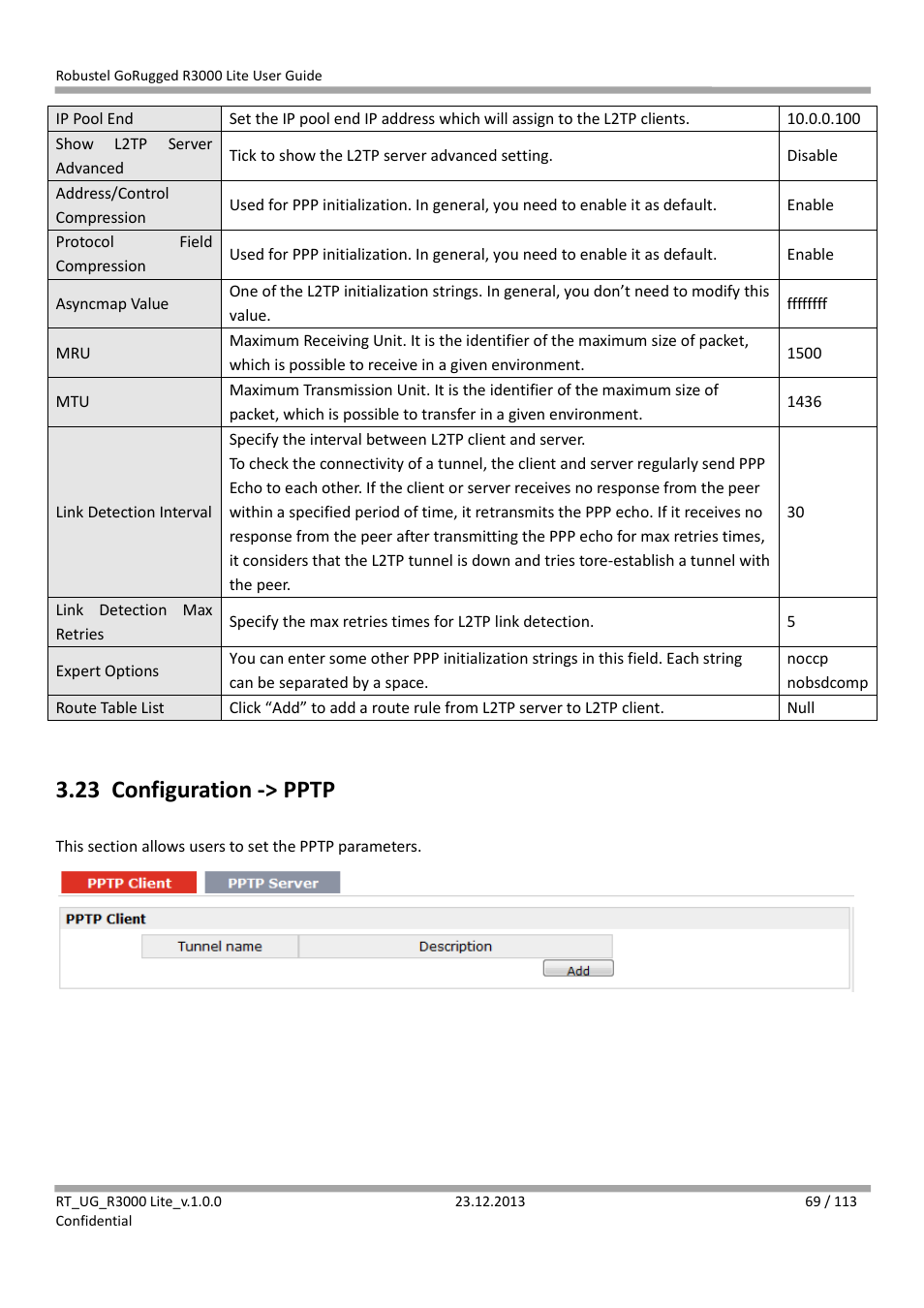 23 configuration -> pptp, Configuration -> pptp | Robustel R3000 Lite User Guide User Manual | Page 70 / 114