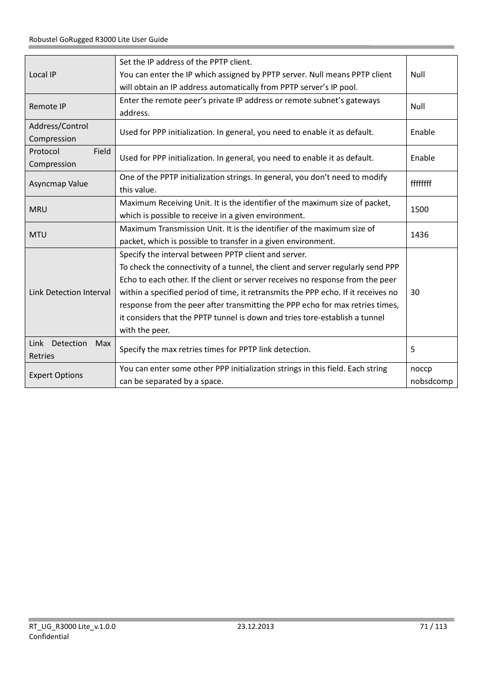 Robustel R3000 Lite User Guide User Manual | Page 72 / 114