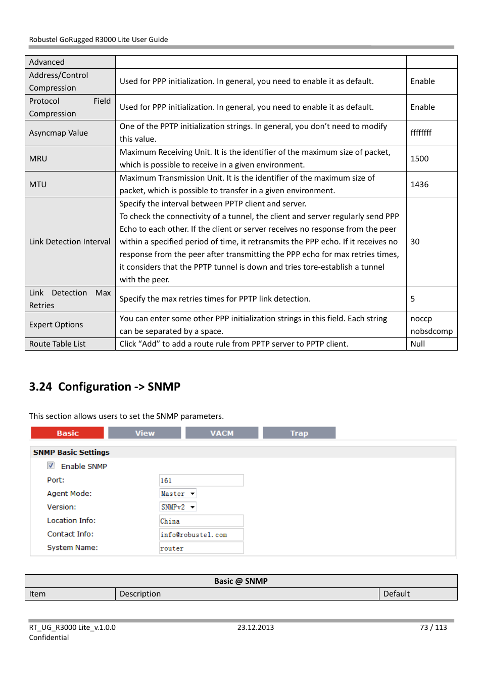 24 configuration -> snmp, Configuration -> snmp | Robustel R3000 Lite User Guide User Manual | Page 74 / 114