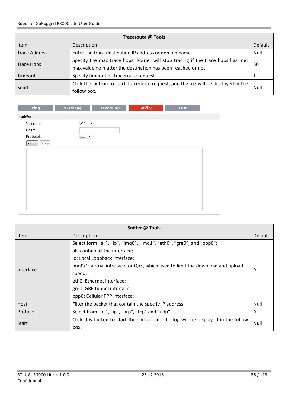 Robustel R3000 Lite User Guide User Manual | Page 87 / 114