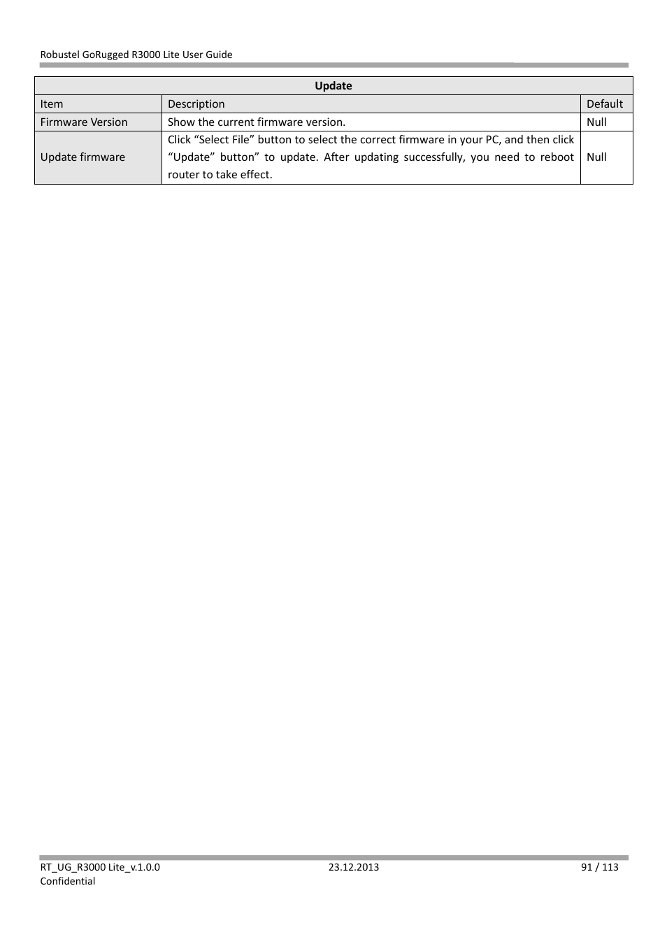 Robustel R3000 Lite User Guide User Manual | Page 92 / 114