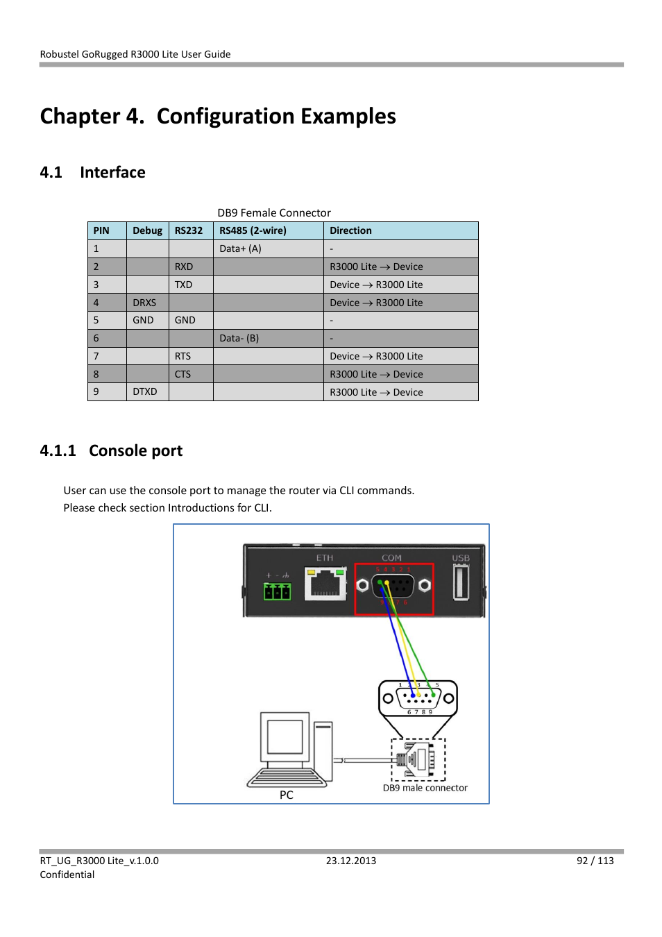 Chapter 4. configuration examples, 1 interface, 1 console port | Chapter 4, Configuration examples, Interface, Console port | Robustel R3000 Lite User Guide User Manual | Page 93 / 114