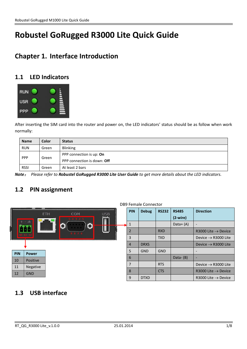 Robustel R3000 Lite Quick Guide User Manual | 8 pages