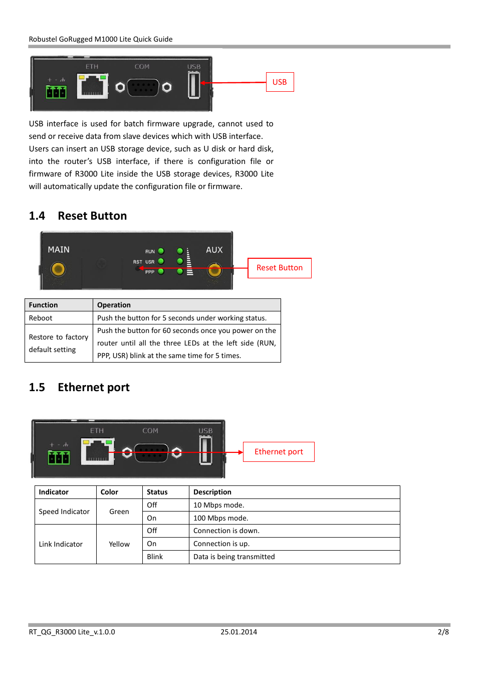 4 reset button, 5 ethernet port | Robustel R3000 Lite Quick Guide User Manual | Page 2 / 8