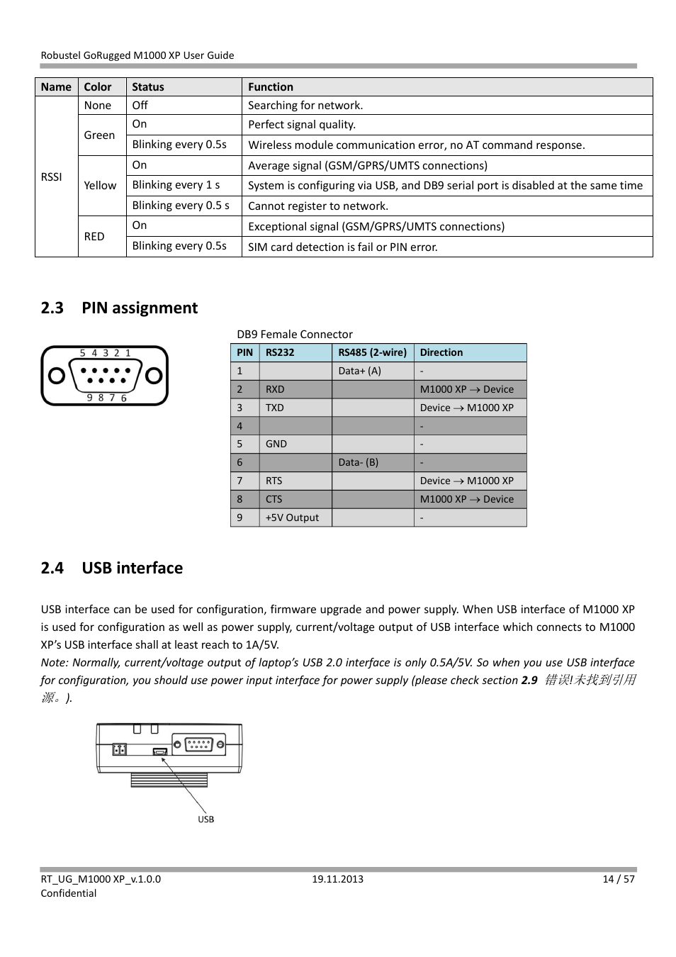 3 pin assignment, 4 usb interface, Pin assignment | Usb interface | Robustel M1000 XP User Guide User Manual | Page 15 / 58