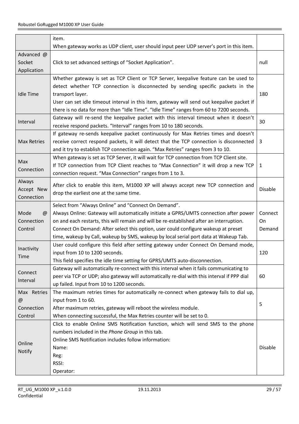 Robustel M1000 XP User Guide User Manual | Page 30 / 58