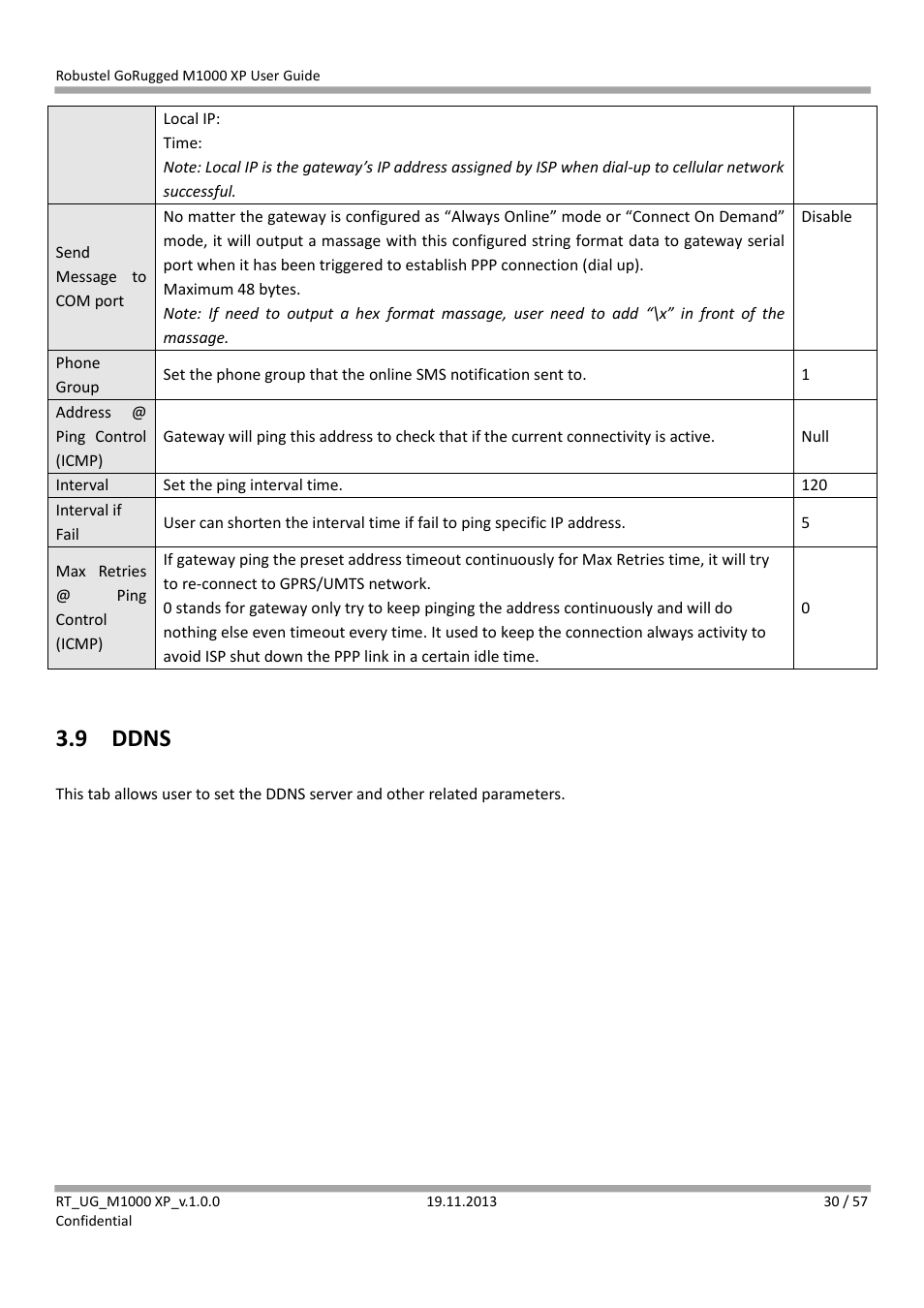 9 ddns, Ddns | Robustel M1000 XP User Guide User Manual | Page 31 / 58