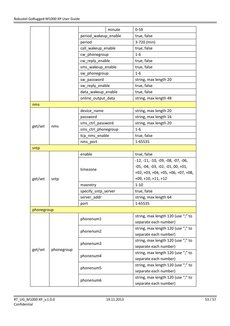 Robustel M1000 XP User Guide User Manual | Page 54 / 58