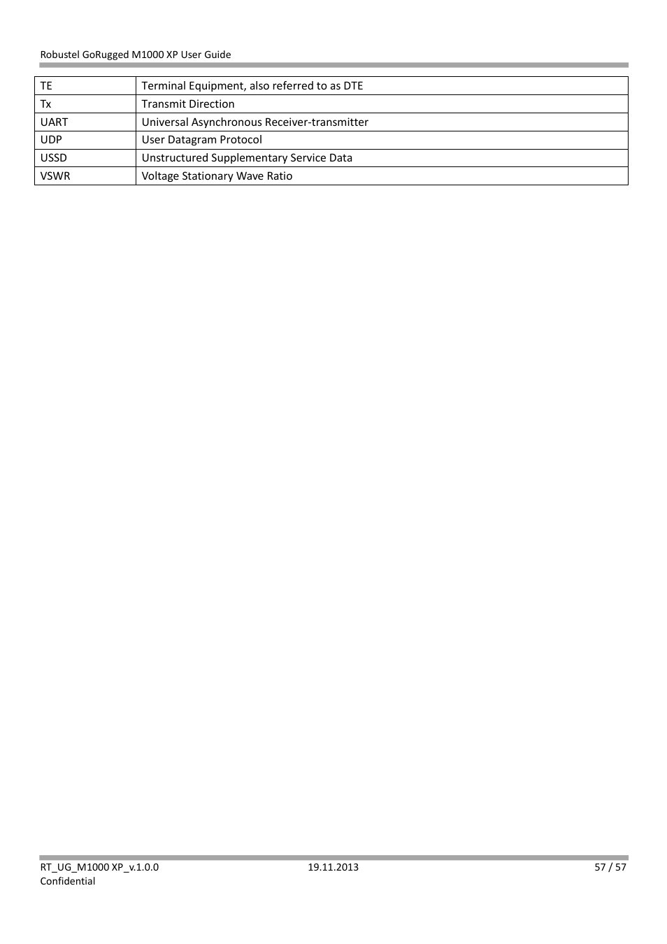 Robustel M1000 XP User Guide User Manual | Page 58 / 58