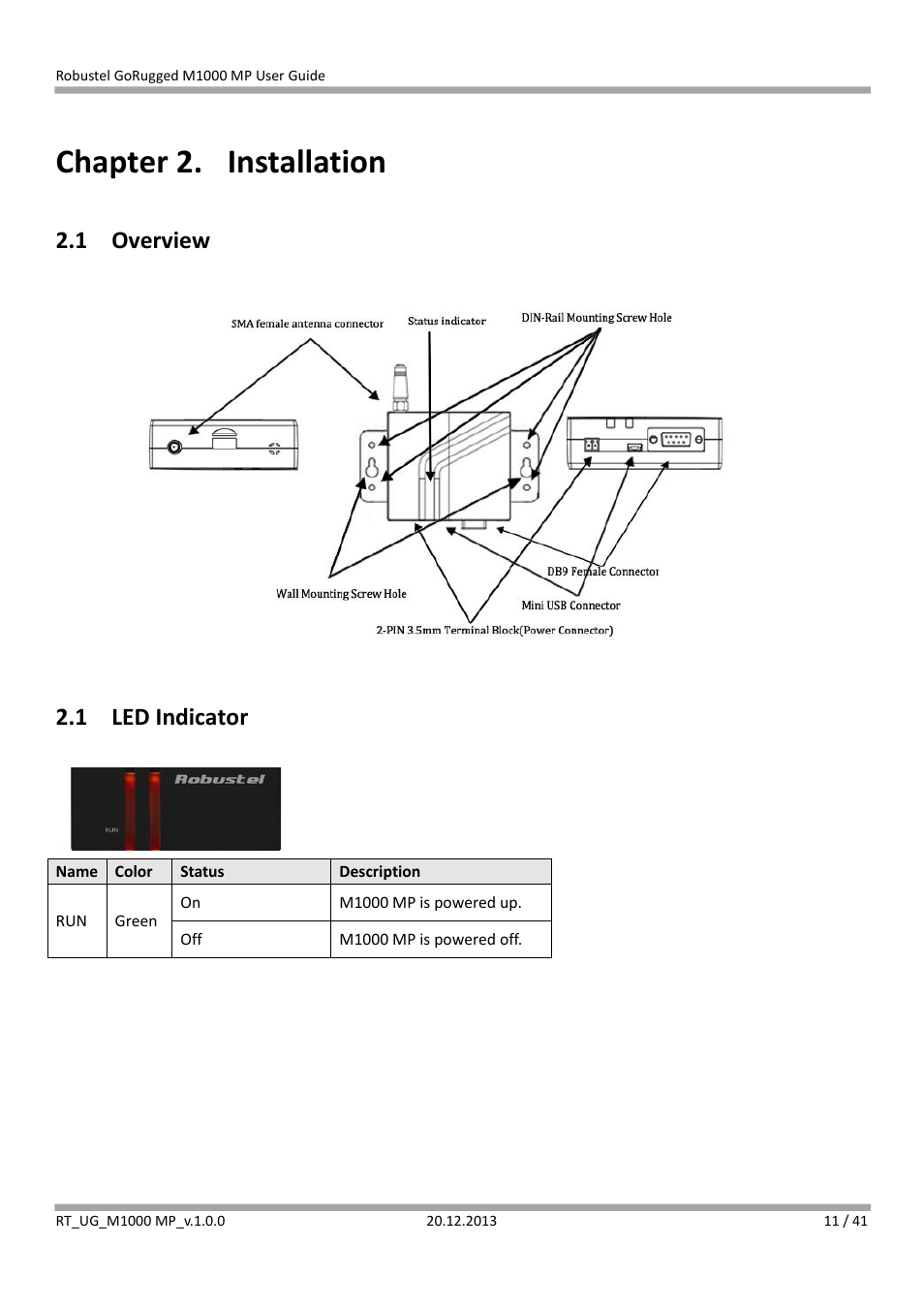 Chapter 2. installation, 1 overview, 1 led indicator | Chapter 2, Installation, Overview, Led indicator | Robustel M1000 MP User Guide User Manual | Page 12 / 42