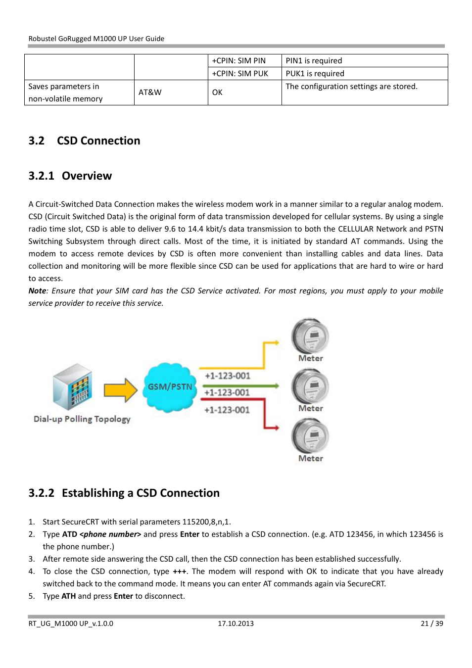 2 csd connection, 1 overview, 2 establishing a csd connection | Csd connection, Overview, Establishing a csd connection, 2 csd connection 3.2.1 overview | Robustel M1000 UP User Guide User Manual | Page 22 / 40