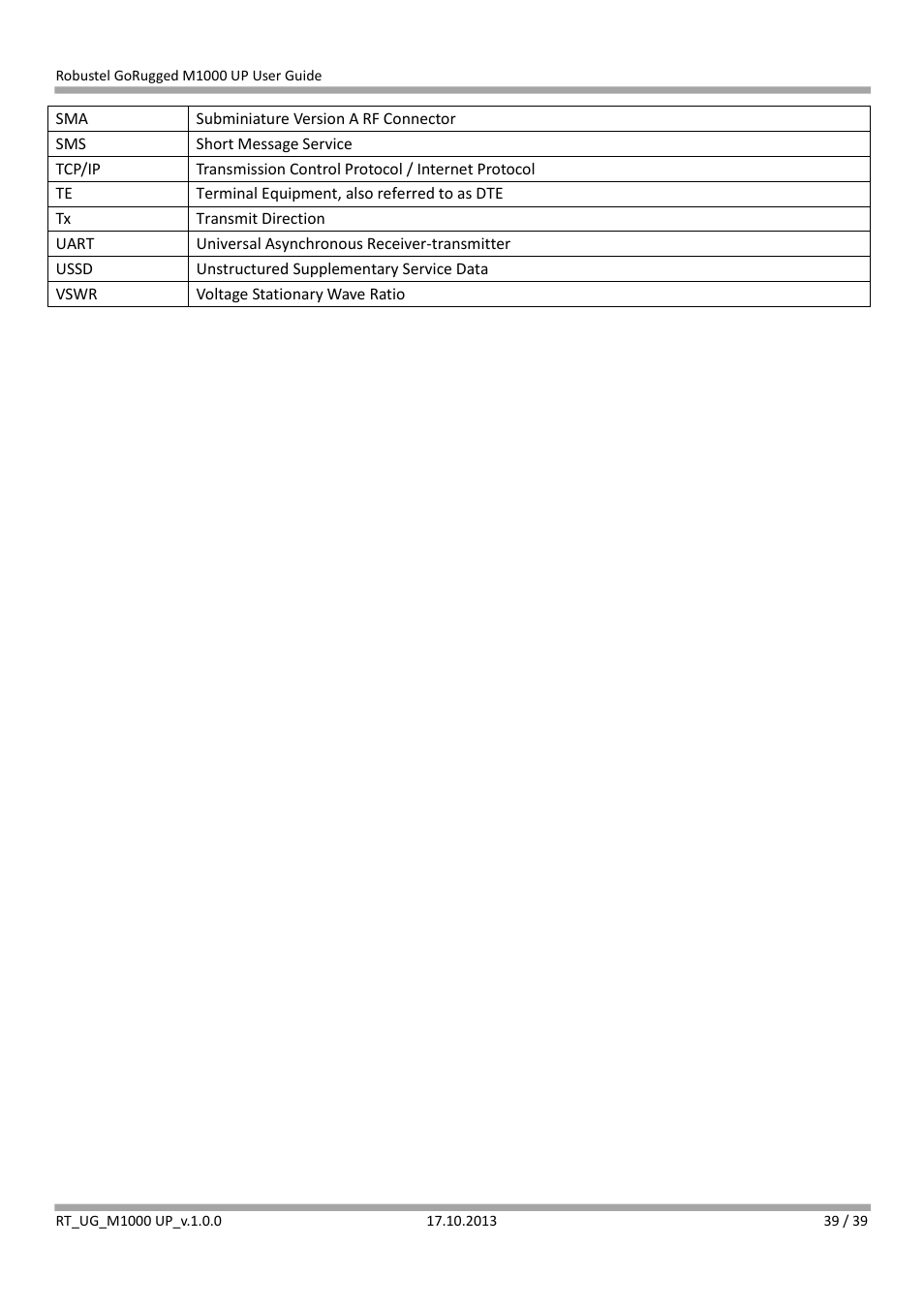 Robustel M1000 UP User Guide User Manual | Page 40 / 40