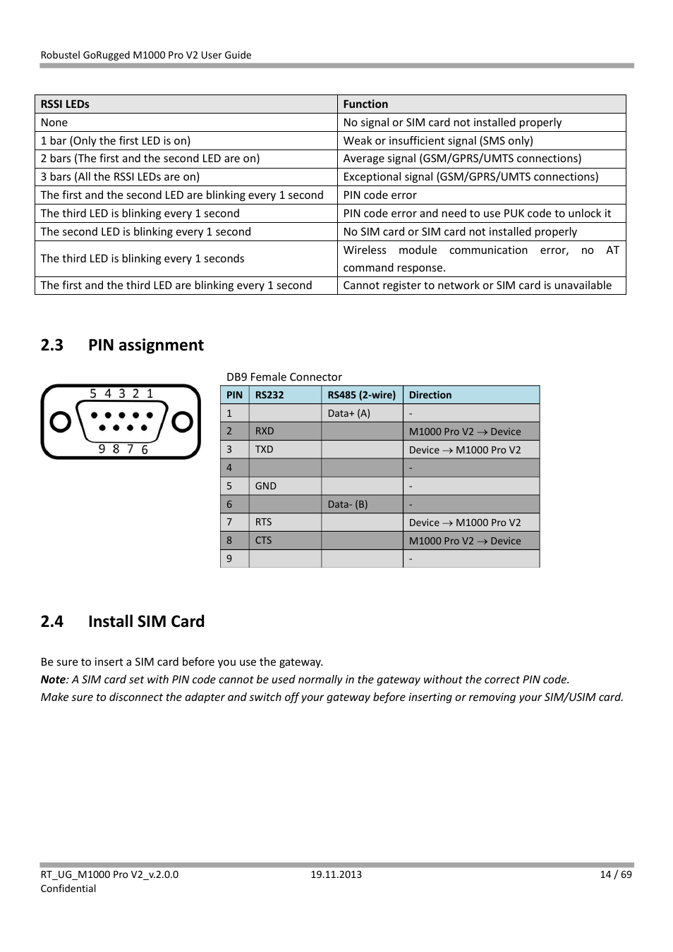 3 pin assignment, 4 install sim card, Pin assignment | Install sim card | Robustel M1000 Pro V2 User Guide User Manual | Page 15 / 70