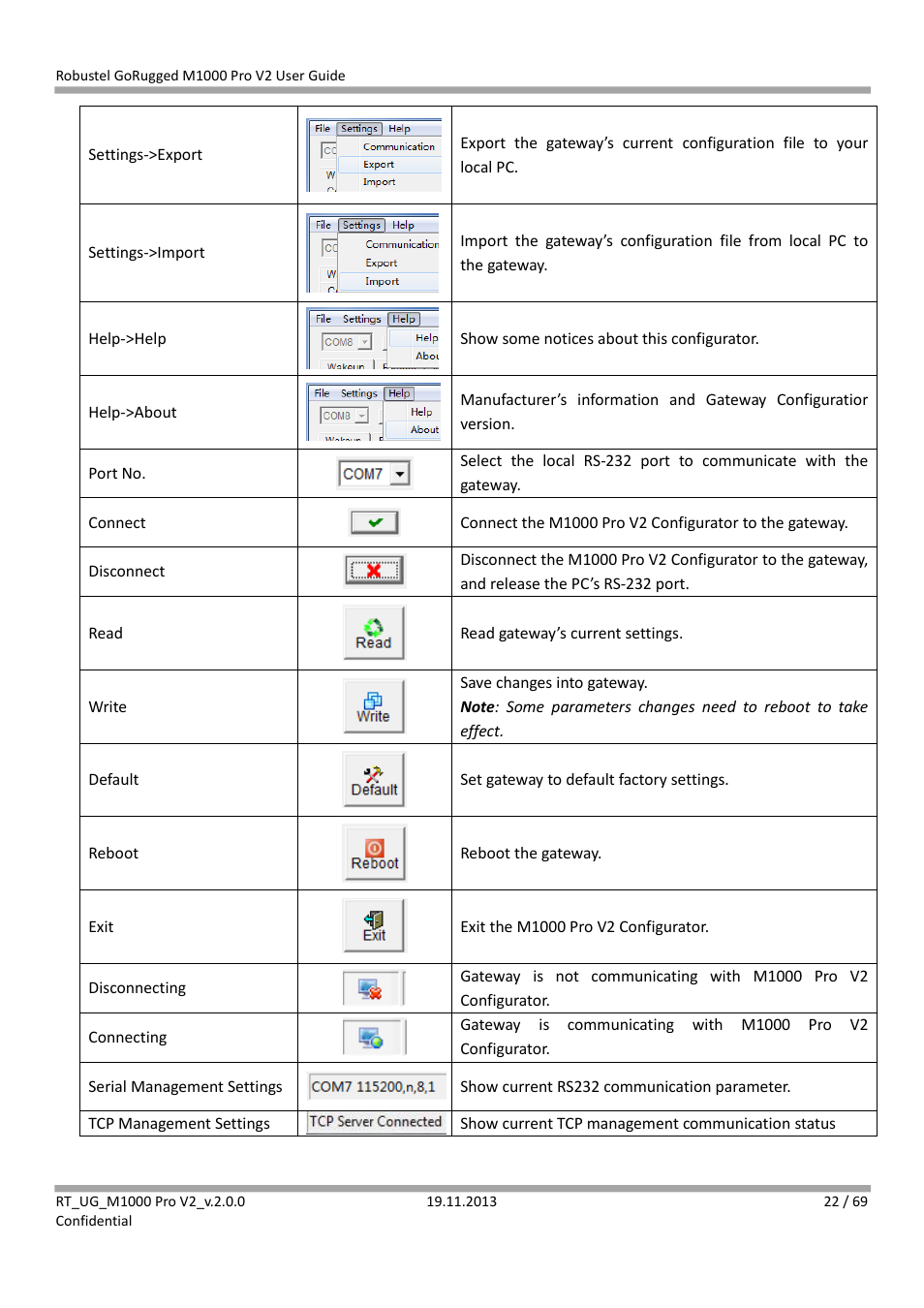 Robustel M1000 Pro V2 User Guide User Manual | Page 23 / 70