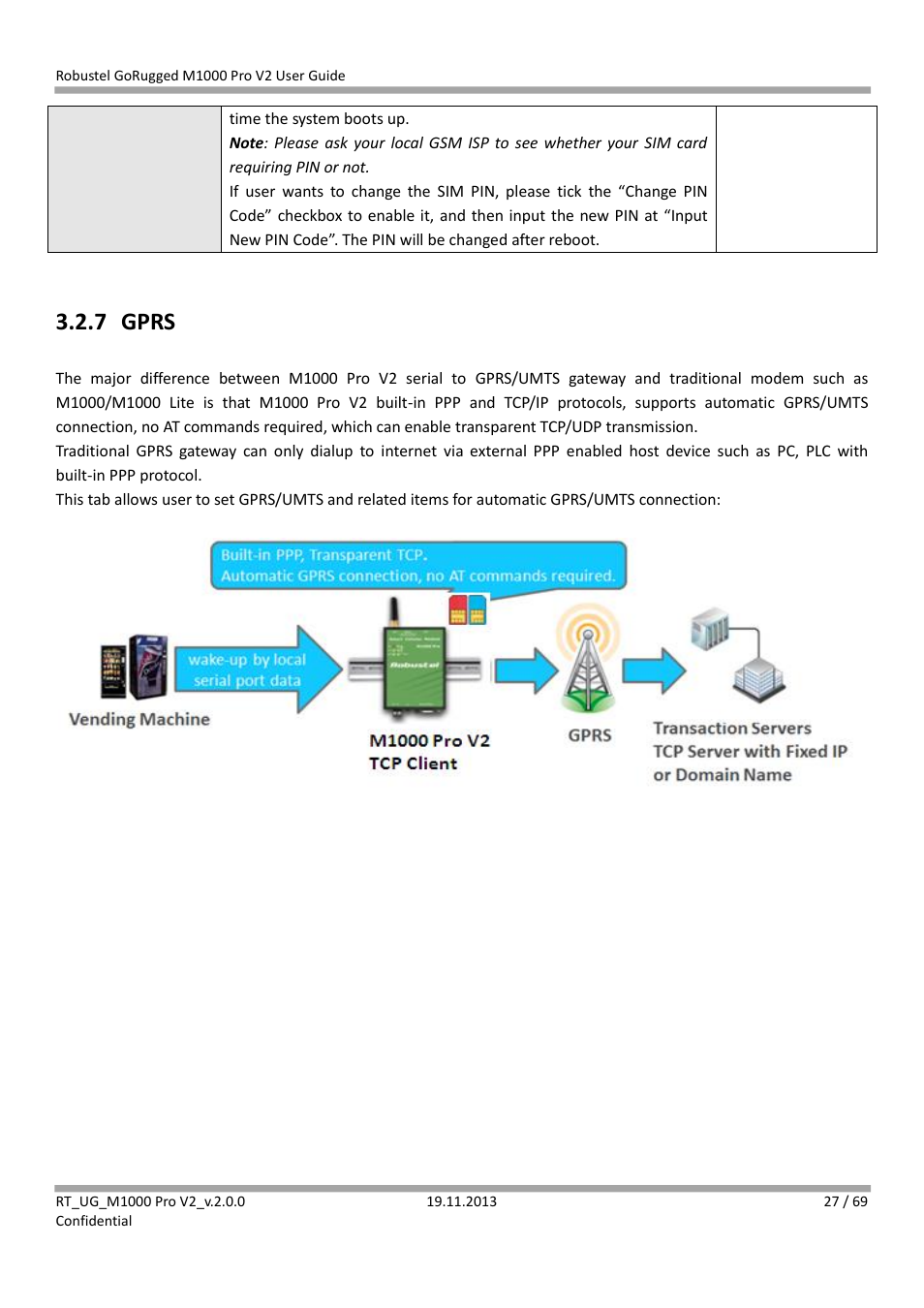 7 gprs, Gprs | Robustel M1000 Pro V2 User Guide User Manual | Page 28 / 70