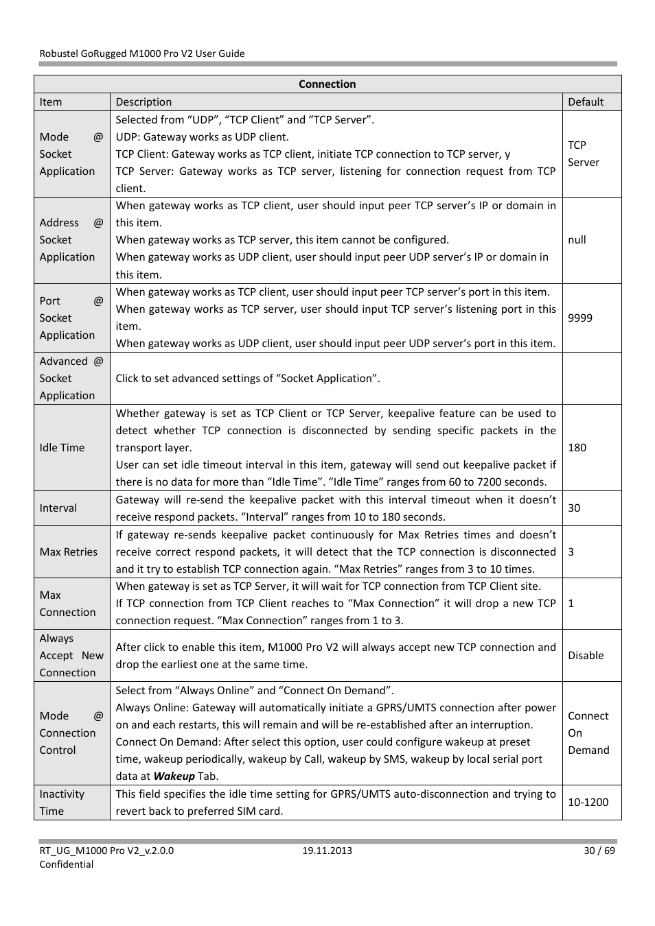 Robustel M1000 Pro V2 User Guide User Manual | Page 31 / 70