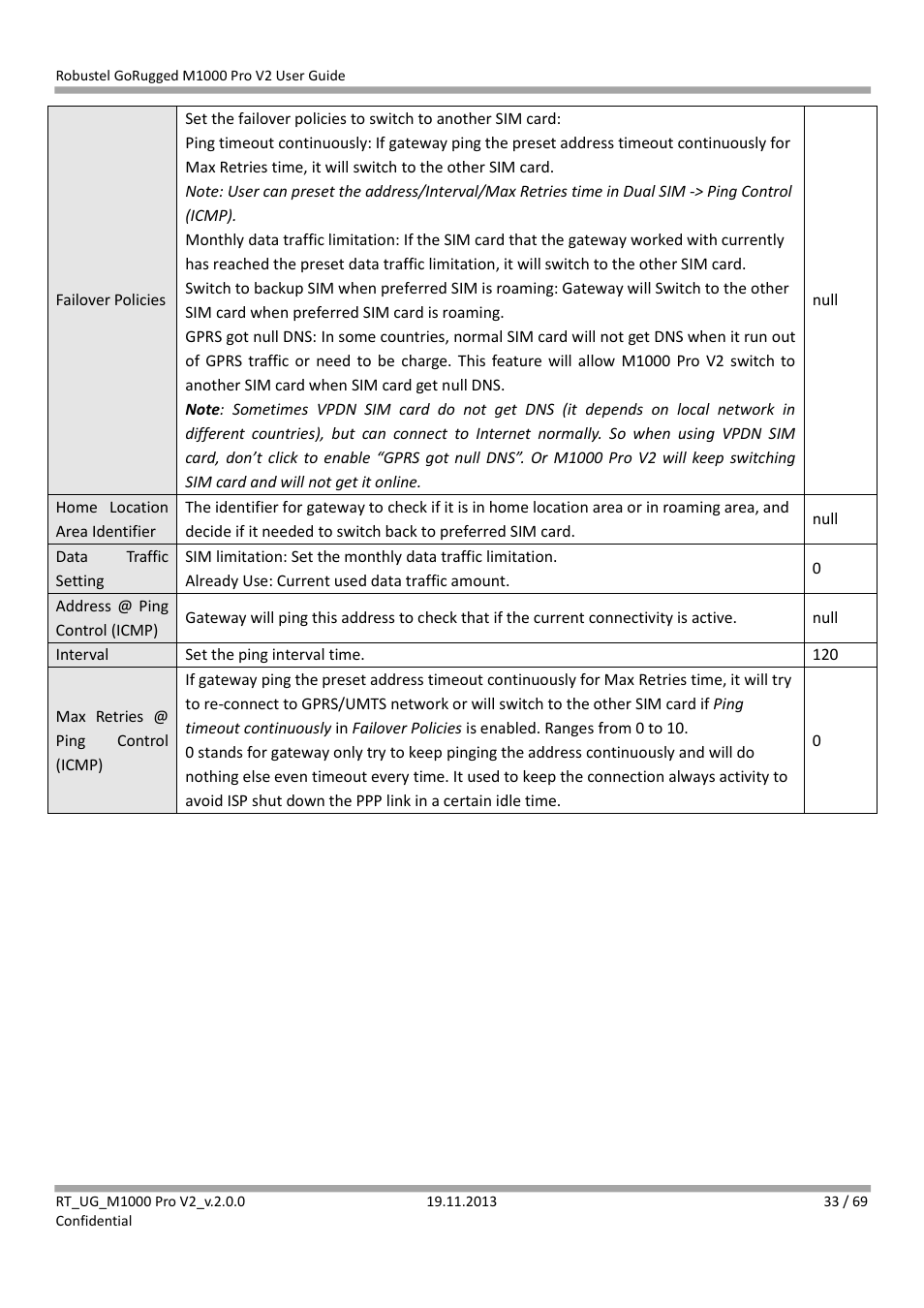 Robustel M1000 Pro V2 User Guide User Manual | Page 34 / 70