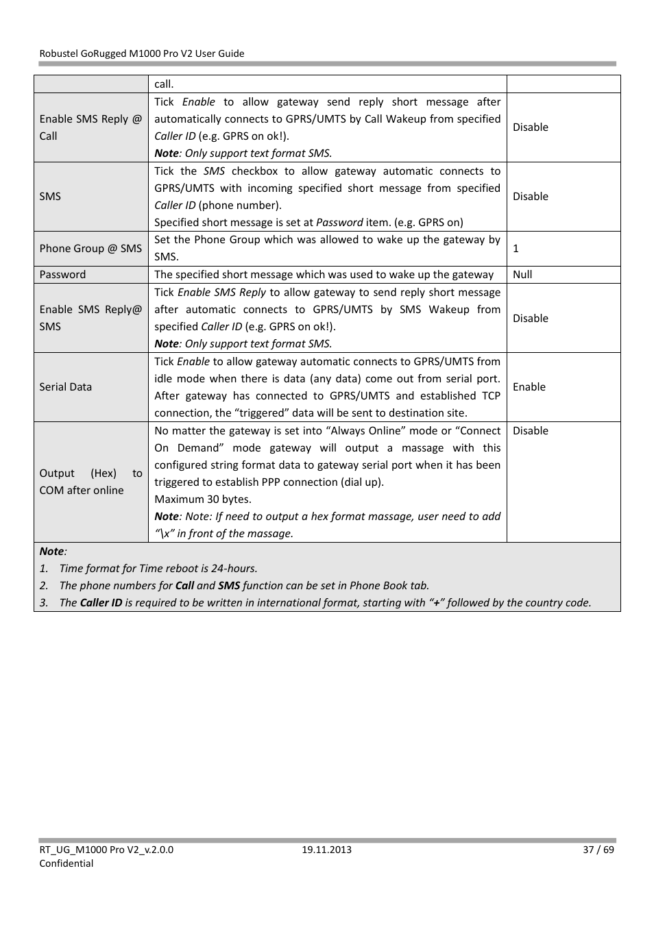 Robustel M1000 Pro V2 User Guide User Manual | Page 38 / 70