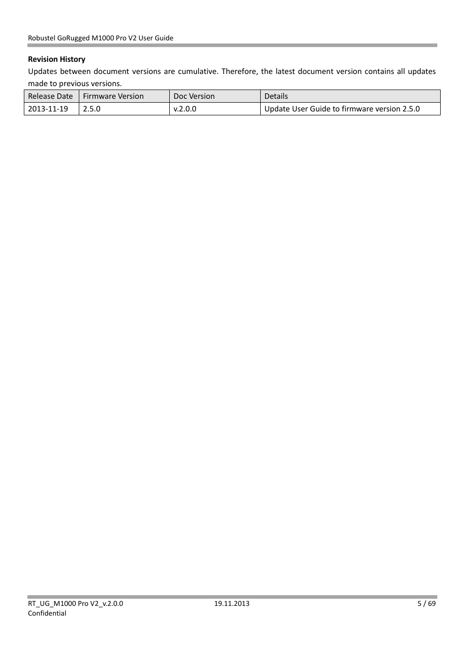 Robustel M1000 Pro V2 User Guide User Manual | Page 6 / 70