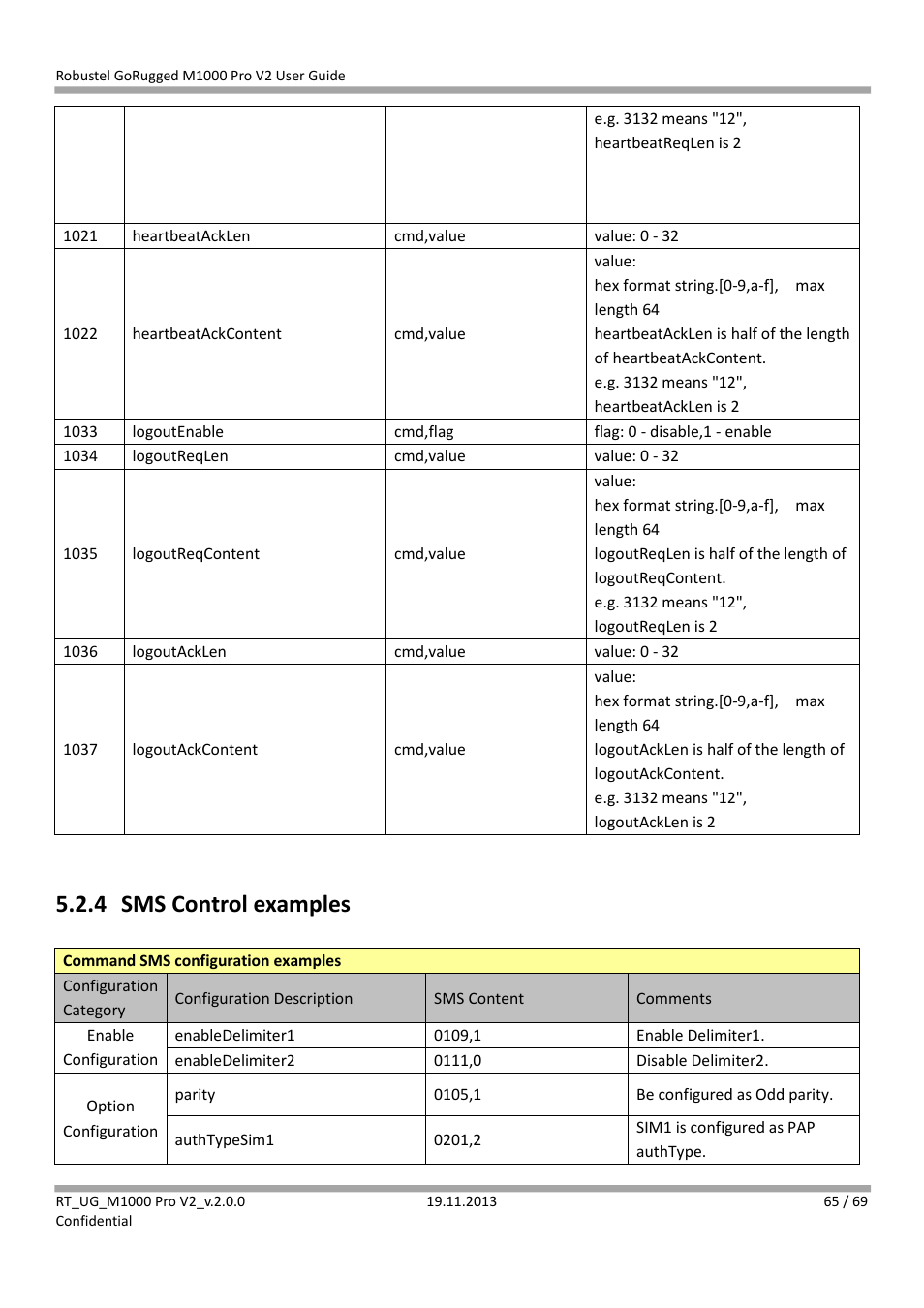 4 sms control examples, Sms control examples | Robustel M1000 Pro V2 User Guide User Manual | Page 66 / 70