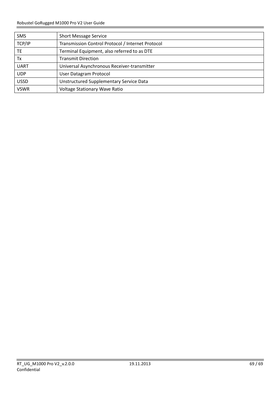 Robustel M1000 Pro V2 User Guide User Manual | Page 70 / 70