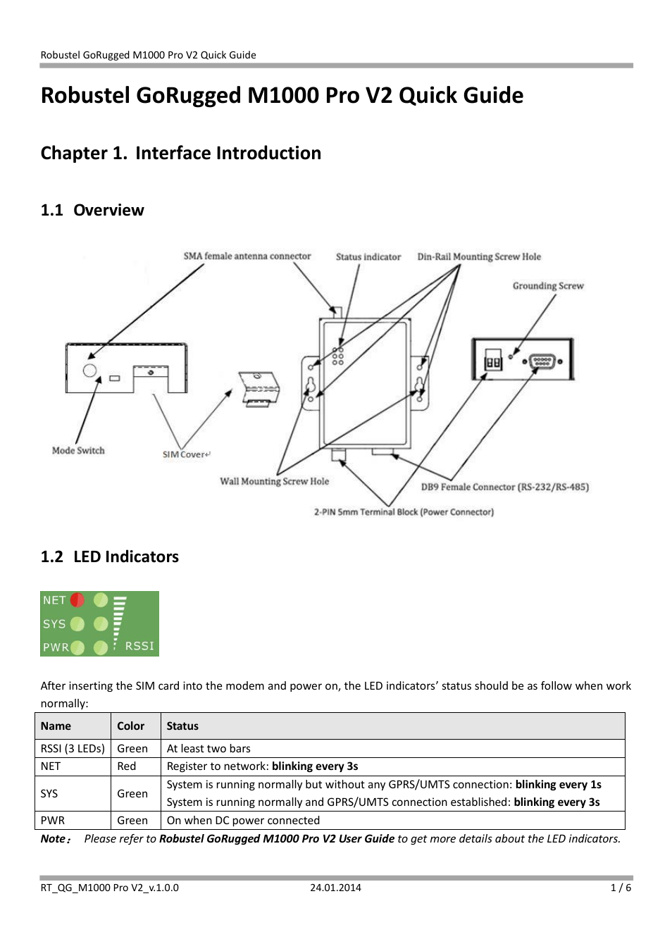 Robustel M1000 Pro V2 Quick Guide User Manual | 6 pages