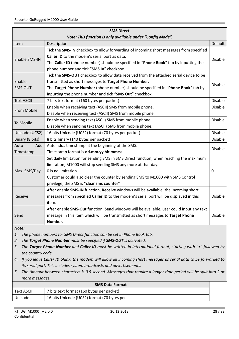 Robustel M1000 User Guide User Manual | Page 29 / 85