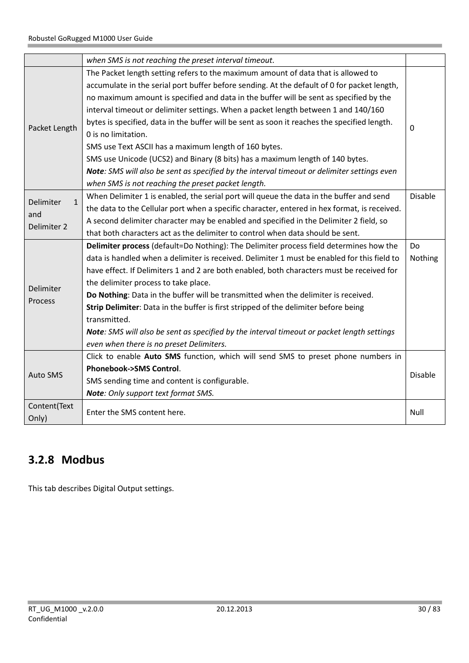 8 modbus, Modbus | Robustel M1000 User Guide User Manual | Page 31 / 85