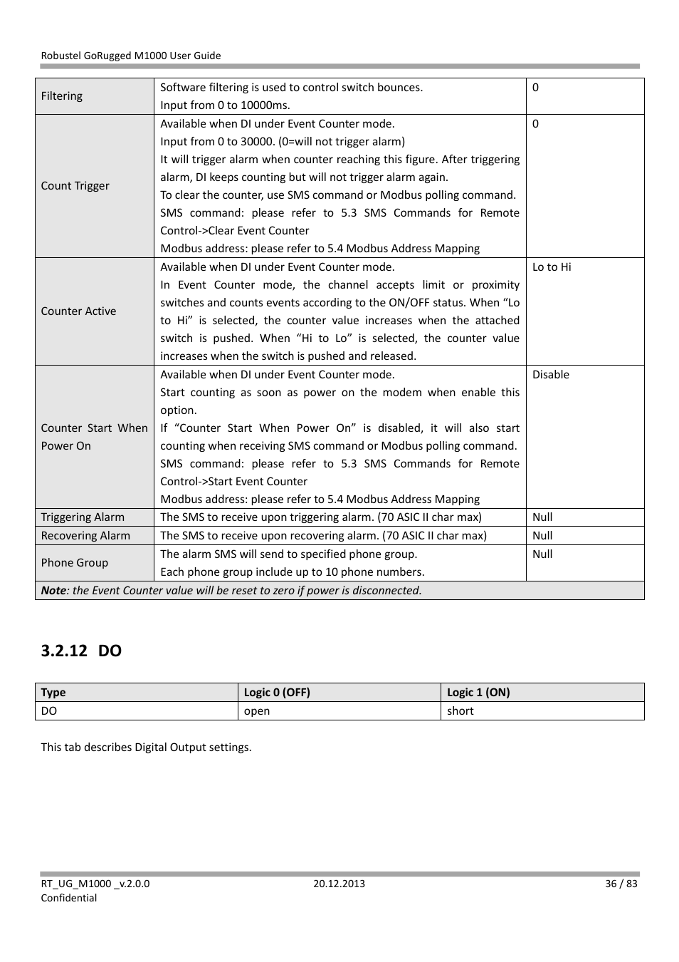 12 do | Robustel M1000 User Guide User Manual | Page 37 / 85