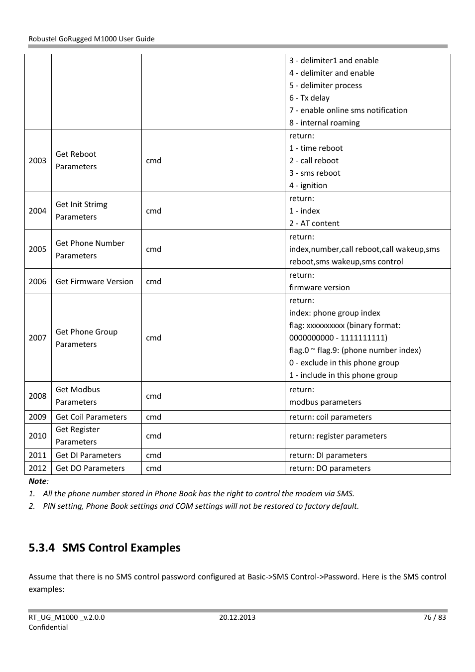 4 sms control examples, Sms control examples | Robustel M1000 User Guide User Manual | Page 77 / 85