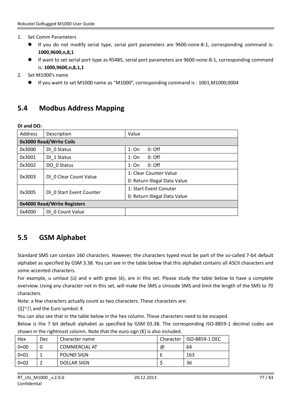 4 modbus address mapping, 5 gsm alphabet, Modbus address mapping | Gsm alphabet | Robustel M1000 User Guide User Manual | Page 78 / 85