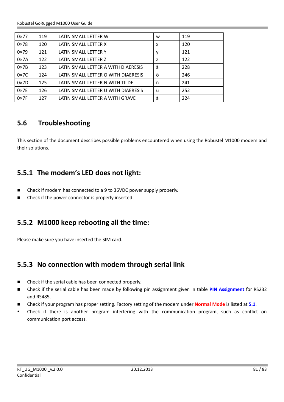 6 troubleshooting, 1 the modem’s led does not light, 2 m1000 keep rebooting all the time | 3 no connection with modem through serial link, Troubleshooting, The modem’s led does not light, M1000 keep rebooting all the time, No connection with modem through serial link | Robustel M1000 User Guide User Manual | Page 82 / 85