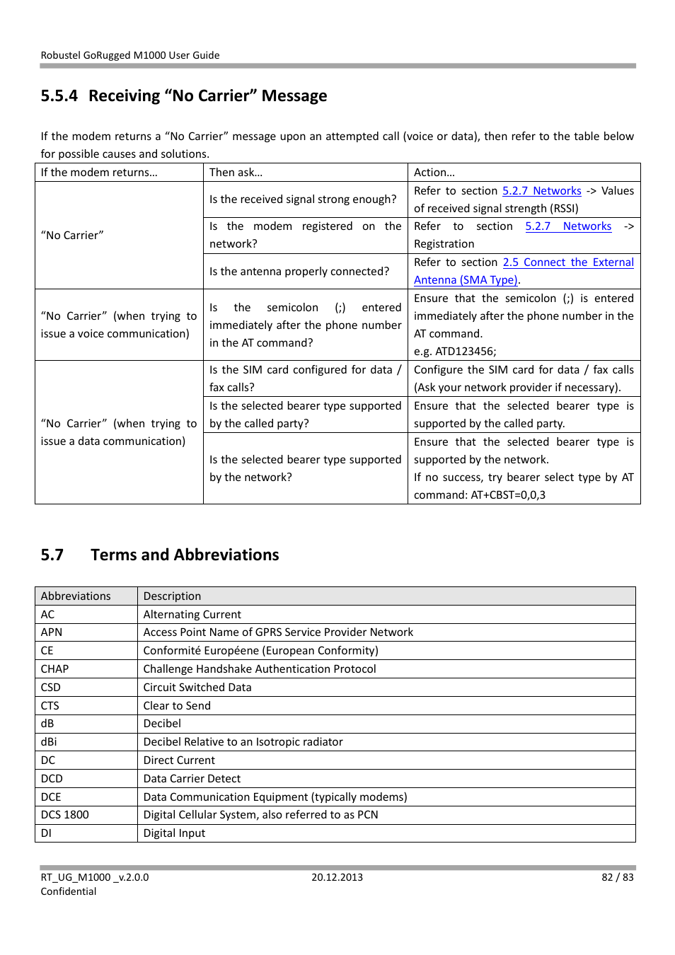 4 receiving “no carrier” message, 7 terms and abbreviations, Receiving “no carrier” message | Terms and abbreviations | Robustel M1000 User Guide User Manual | Page 83 / 85