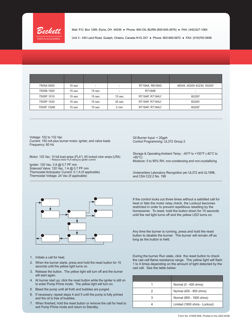 Operation, Cross-reference chart, Electrical ratings | Beckett GeniSys 7505 User Manual | Page 2 / 2