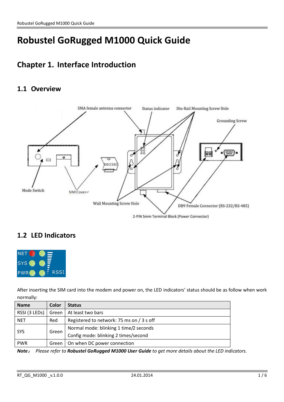 Robustel M1000 Quick Guide User Manual | 6 pages