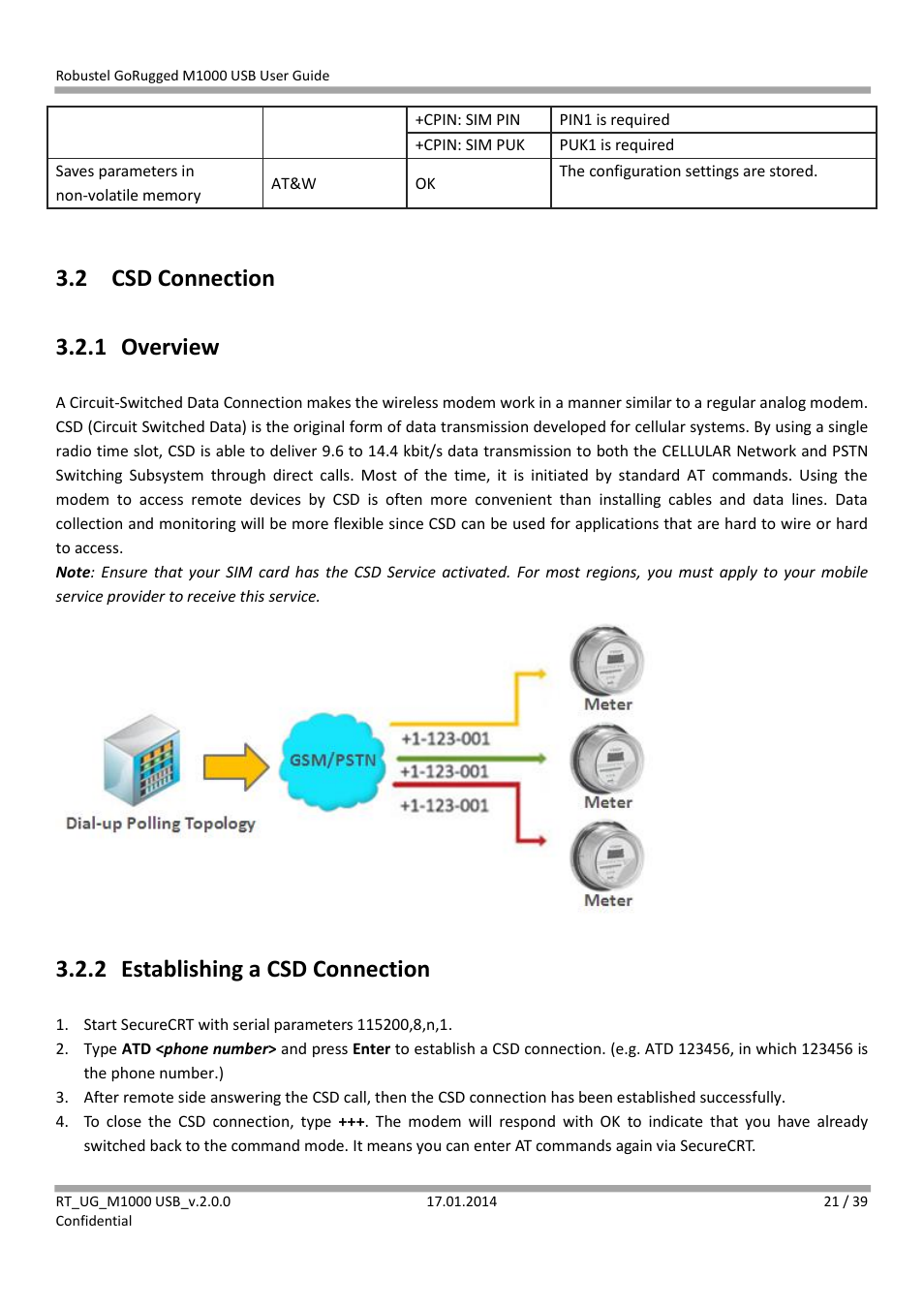 2 csd connection, 1 overview, 2 establishing a csd connection | Csd connection, Overview, Establishing a csd connection, 2 csd connection 3.2.1 overview | Robustel M1000 USB User Guide User Manual | Page 22 / 40