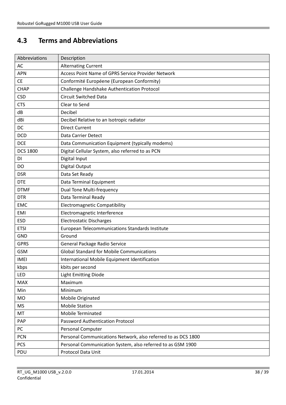 3 terms and abbreviations, Terms and abbreviations | Robustel M1000 USB User Guide User Manual | Page 39 / 40