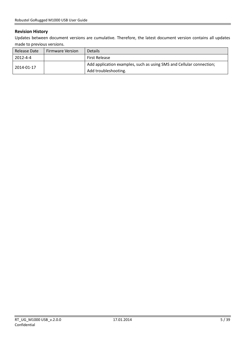 Robustel M1000 USB User Guide User Manual | Page 6 / 40